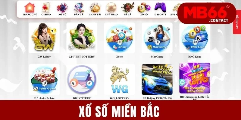 Xổ Số Miền Bắc - Thể Lệ & Bí Kíp Soi Cầu Đỉnh Từ Chuyên Gia